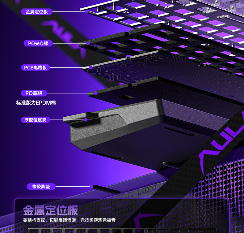 狼蛛WIN 60HE